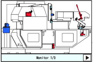 TroubleShootingDisplay